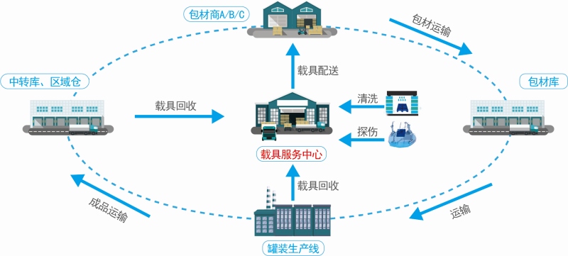 永信贵宾会217·(中国区)官网